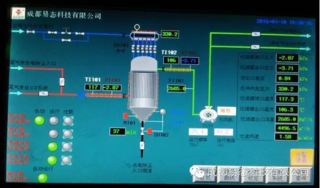 雪浪环境获得发明专利授权：“烟气净化装置”