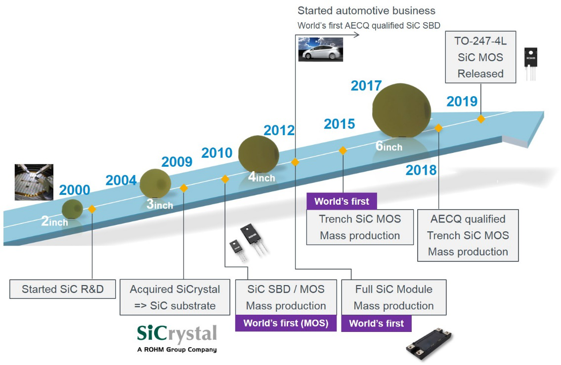 西部材料获得发明专利授权:“一种旋转式金属双极板清洗装置”