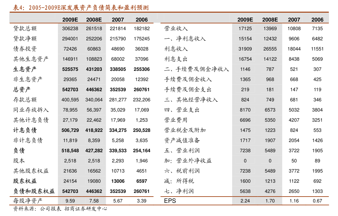 赣锋锂业9月26日大宗交易成交1410.50万元