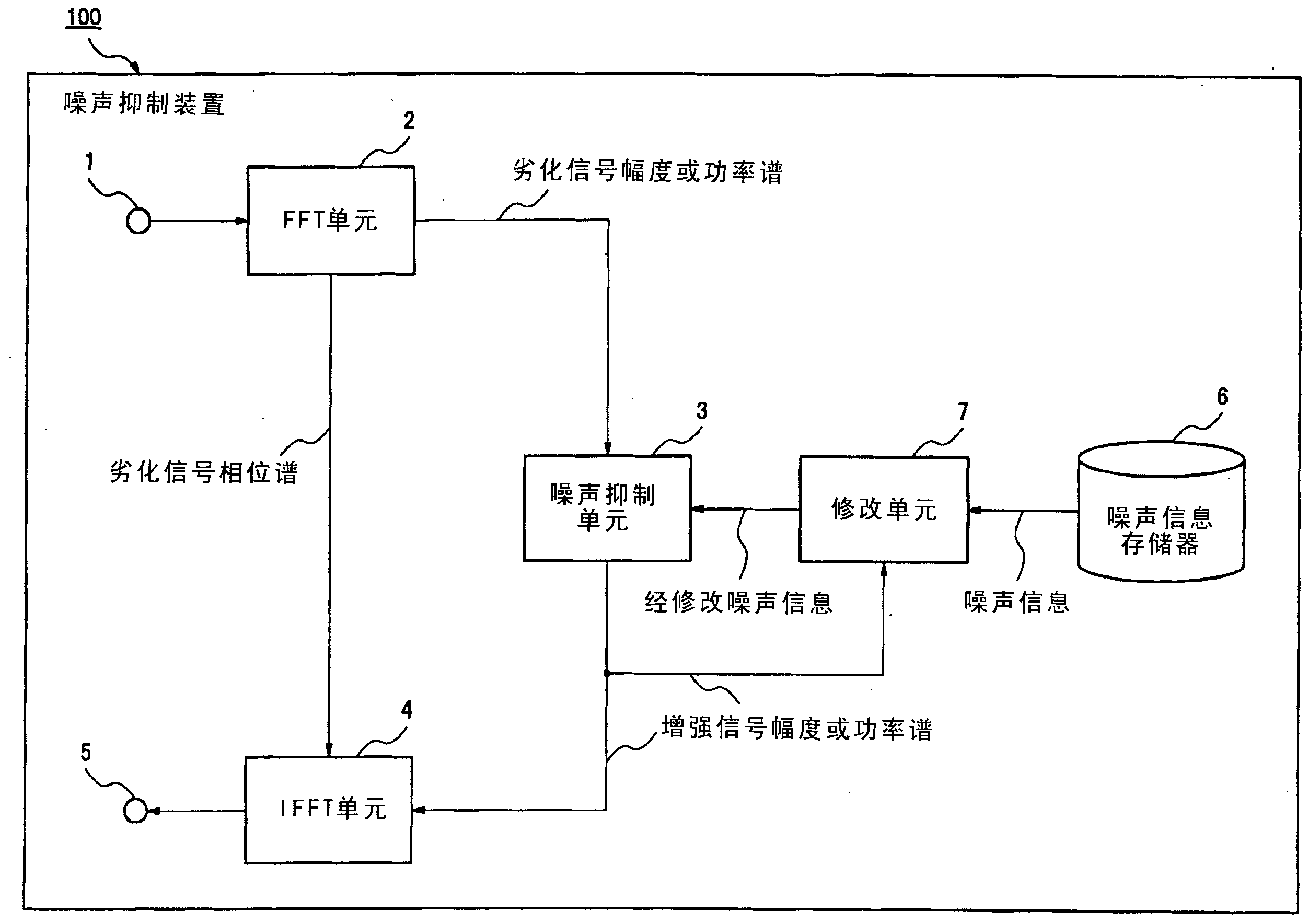 中国电信获得发明专利授权：“图片验证方法、装置、存储介质以及图片验证设备”