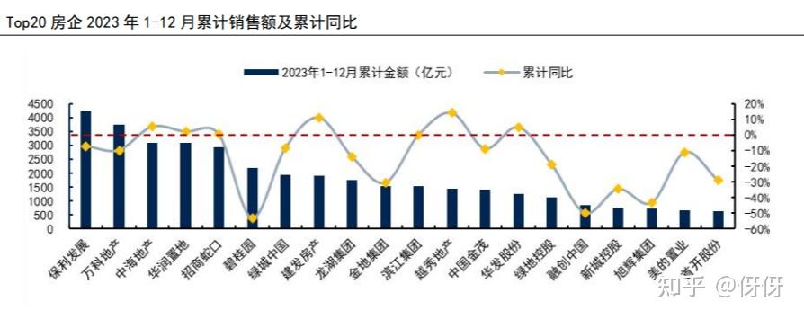 创维数字最新股东户数环比下降12.30%