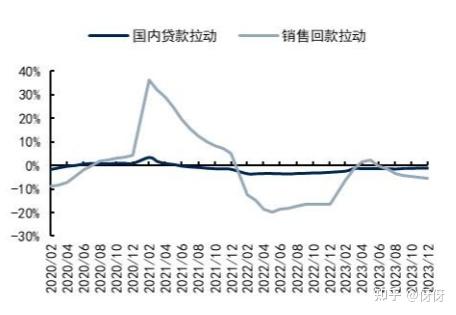 创维数字最新股东户数环比下降12.30%