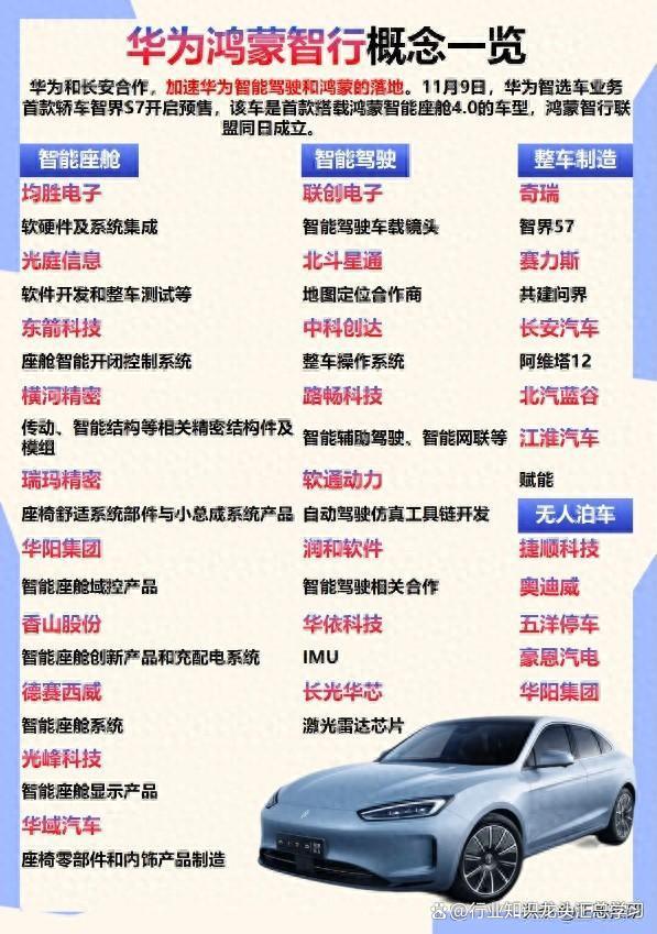 捷顺科技接入华为鸿蒙生态 提升园区招商招待访客通行新能力