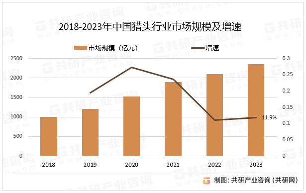 保险有温度,人保伴您前行_2025年安全套行业市场深度调研及发展趋势预测