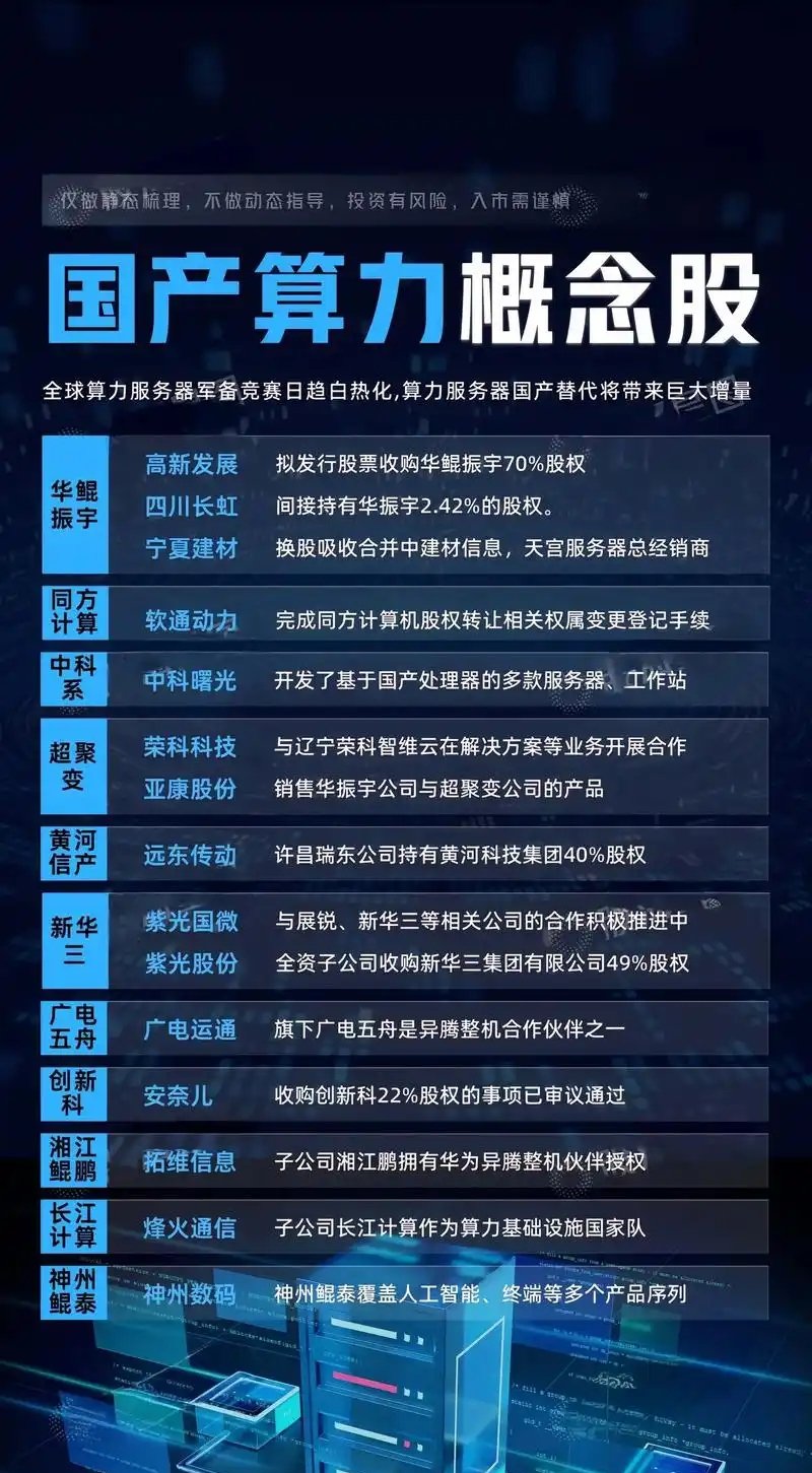 刚刚！“中国版英伟达”，IPO过会！