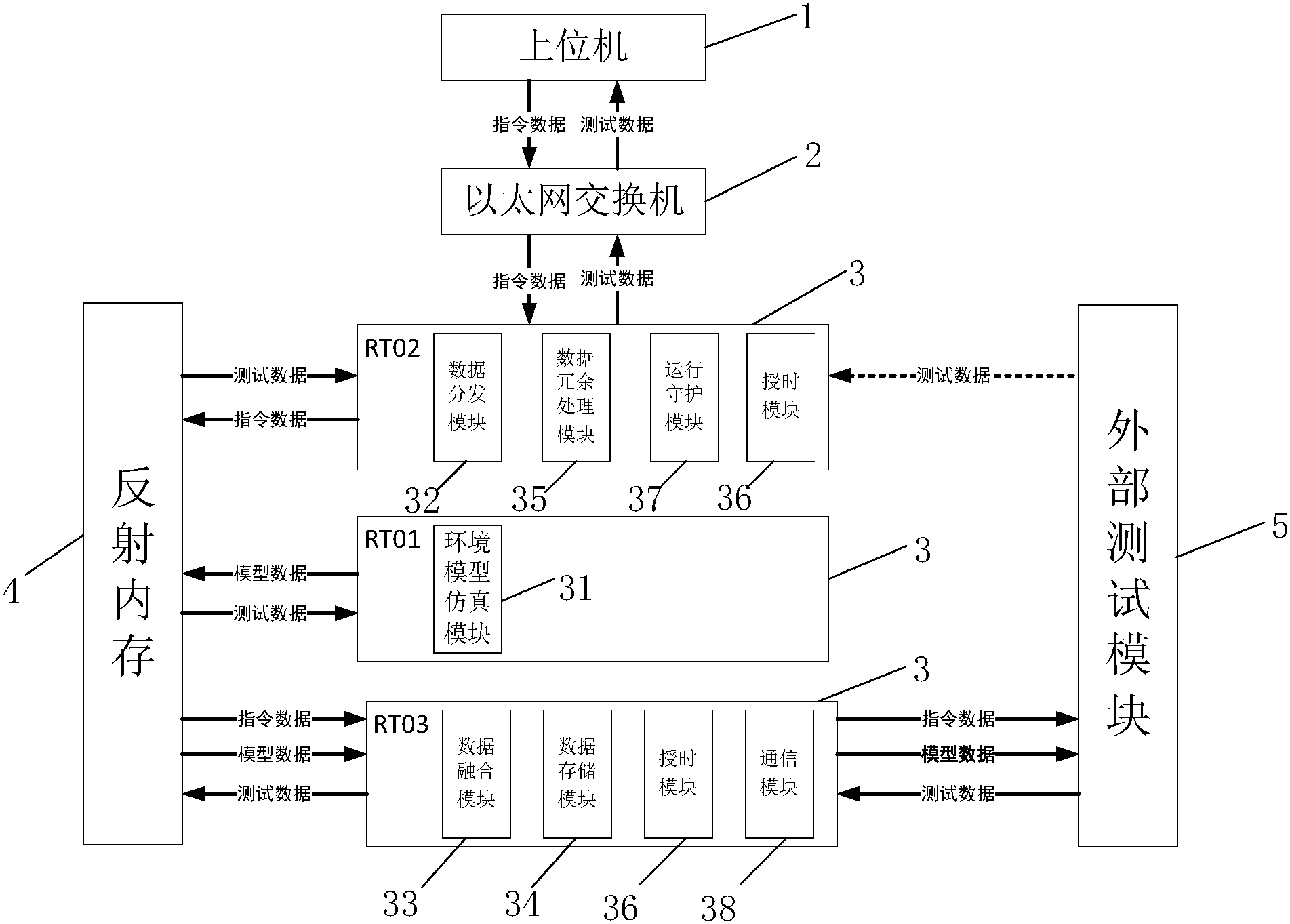 长安汽车获得发明专利授权：“一种水泵控制方法、装置、系统、车辆、介质及产品”