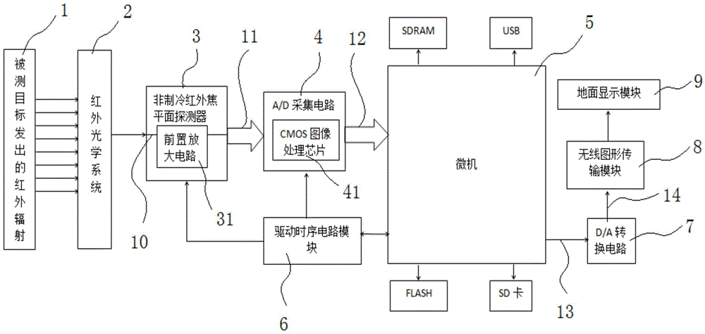 光庭信息获得发明专利授权：“一种显示设备的重要显示机能有效性的鉴定方法及系统”
