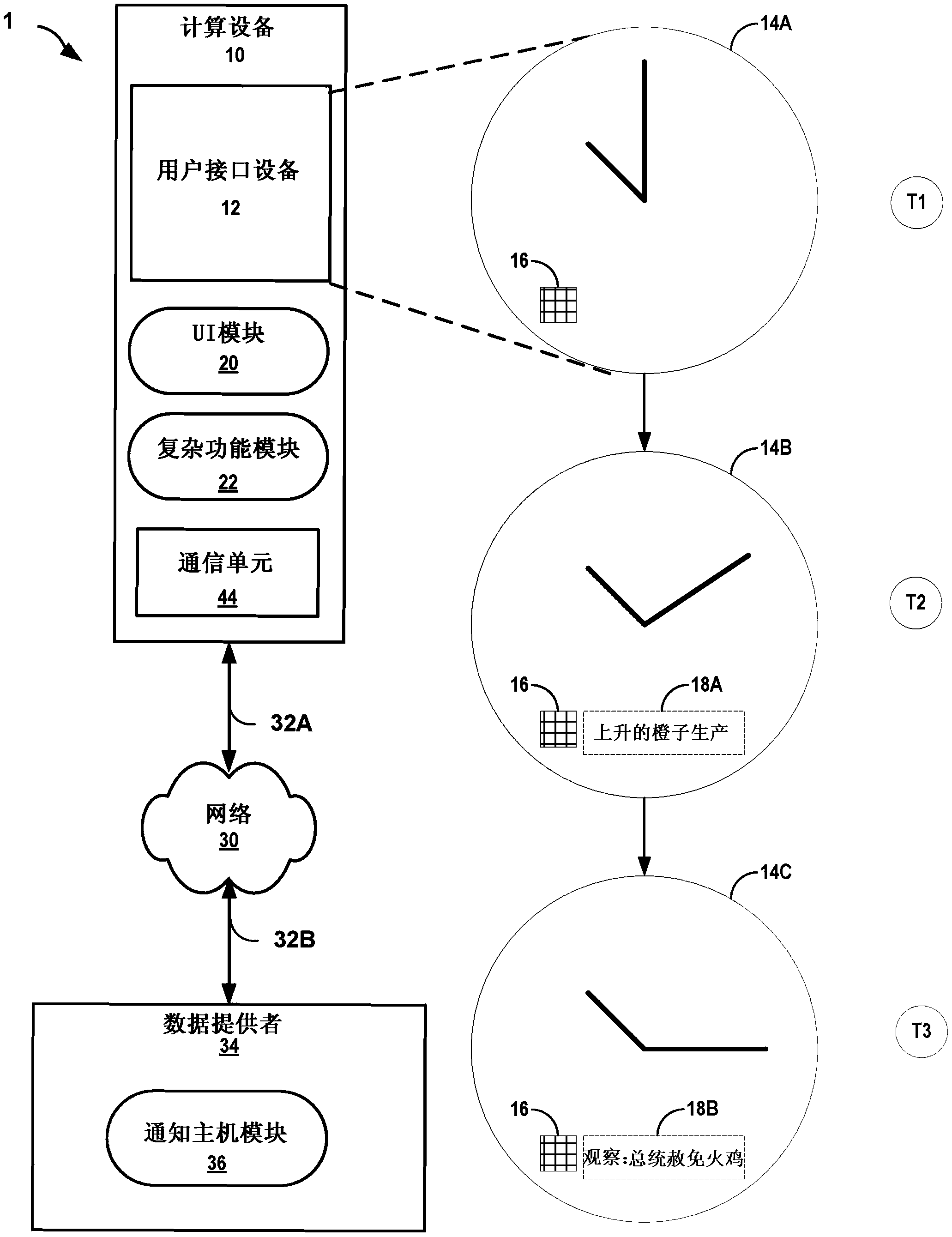 光庭信息获得发明专利授权：“一种显示设备的重要显示机能有效性的鉴定方法及系统”