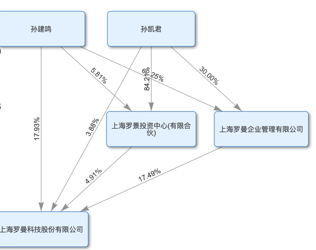 江中药业拟收购精诚徽药70%股权 标的刚发生药品召回