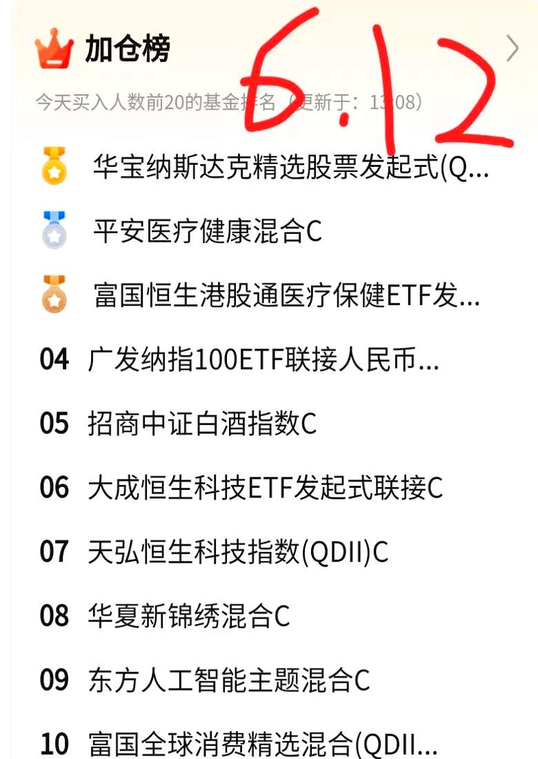 逾70%仓位聚焦AI、数字货币与新消费，止于至善调整定位变身“全球价值投资践行者”