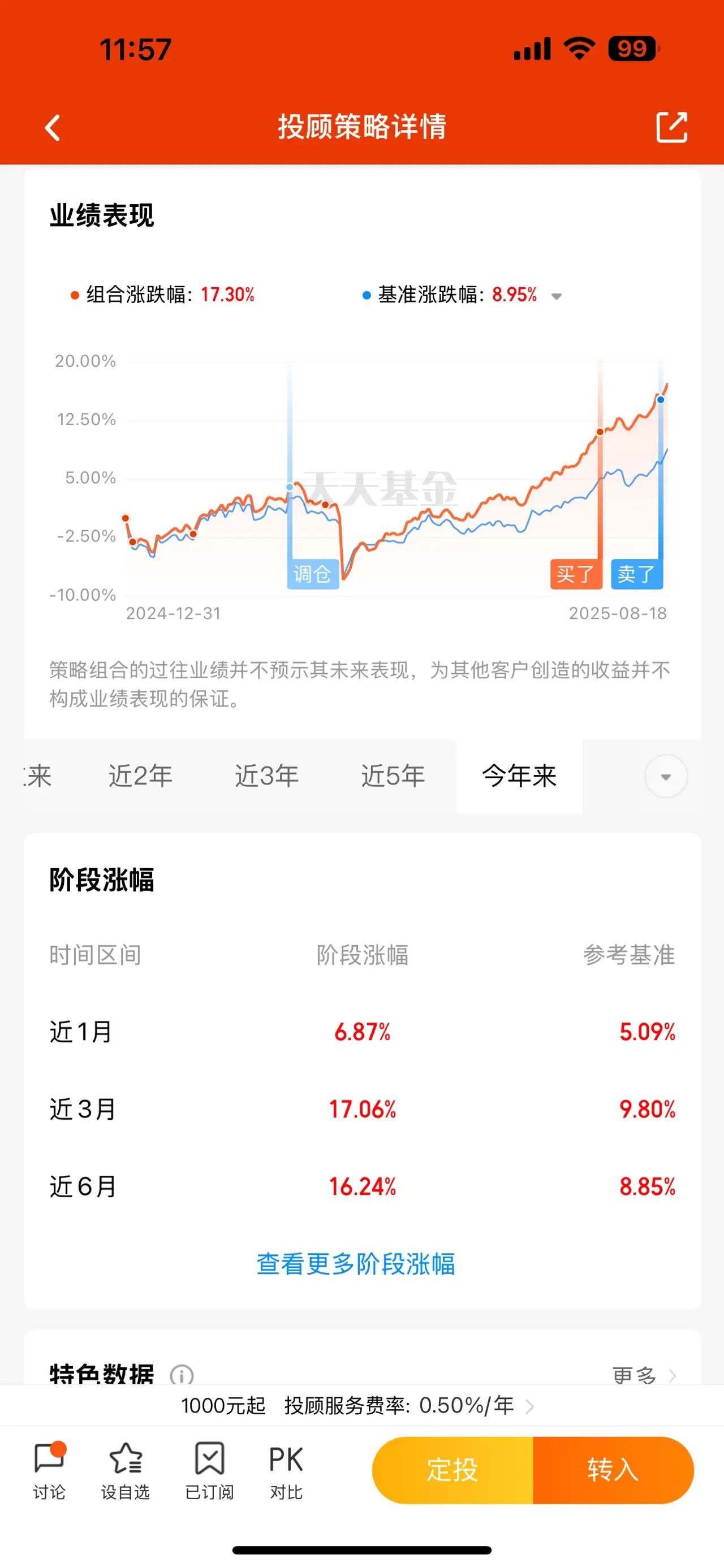 逾70%仓位聚焦AI、数字货币与新消费，止于至善调整定位变身“全球价值投资践行者”