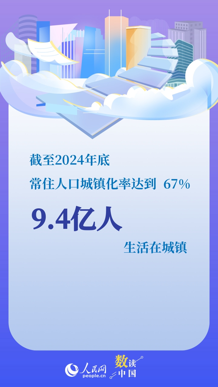 多个城市土拍热度延续 政策利好带来预期改善