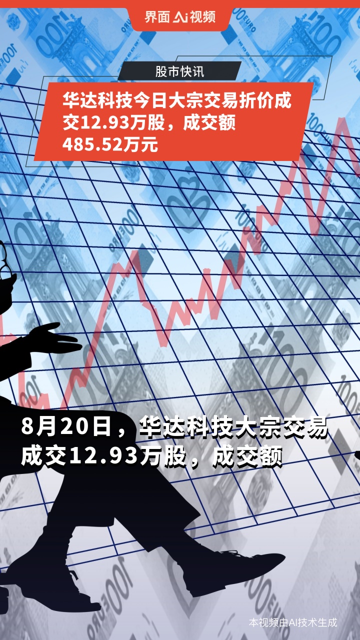 品茗科技大宗交易成交1743.56万元