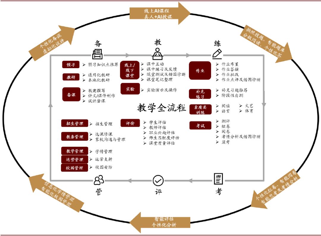 安信基金陈鹏―― 成长投资赛道易拥挤 需警惕“伪成长”陷阱