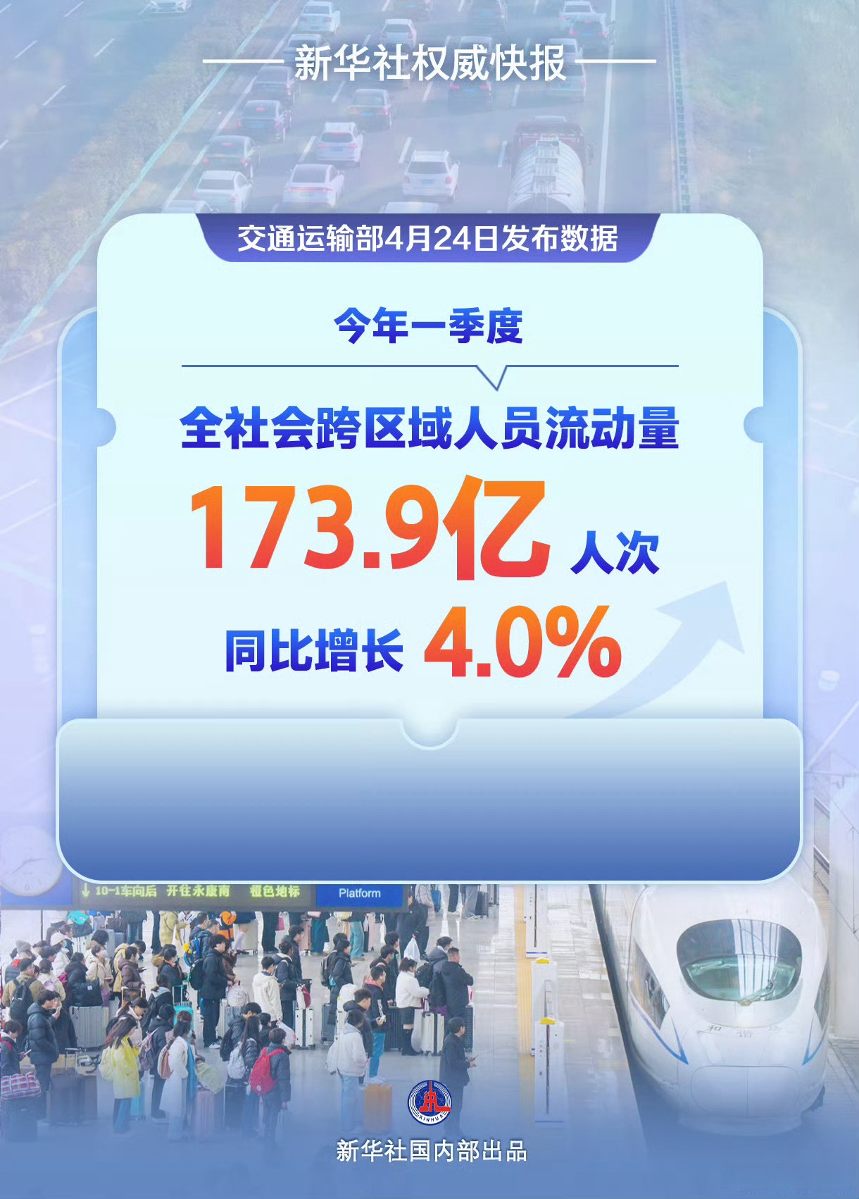 今年“双节”出行或再现历史峰值 多个城市旅游热度会突破去年高位，跨区域人员流动量或超23亿人次