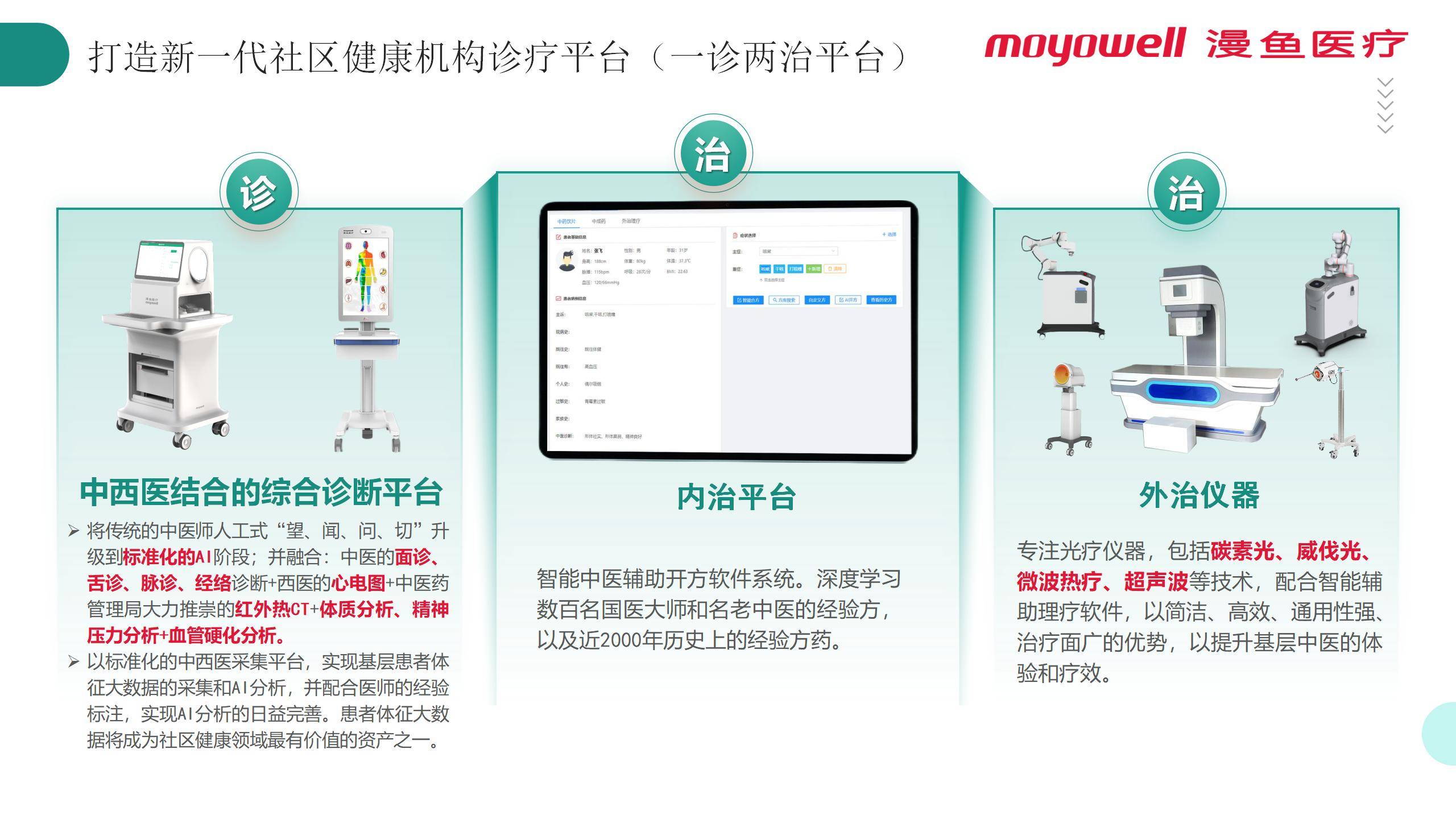 “人工智能+”落地提速 中康科技发布健康产业AI应用中枢