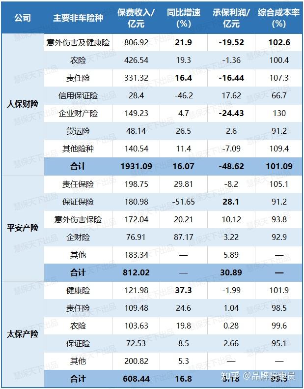 人保财险政银保 ,人保车险_2025年教育平板行业发展前景预测及投资战略研究