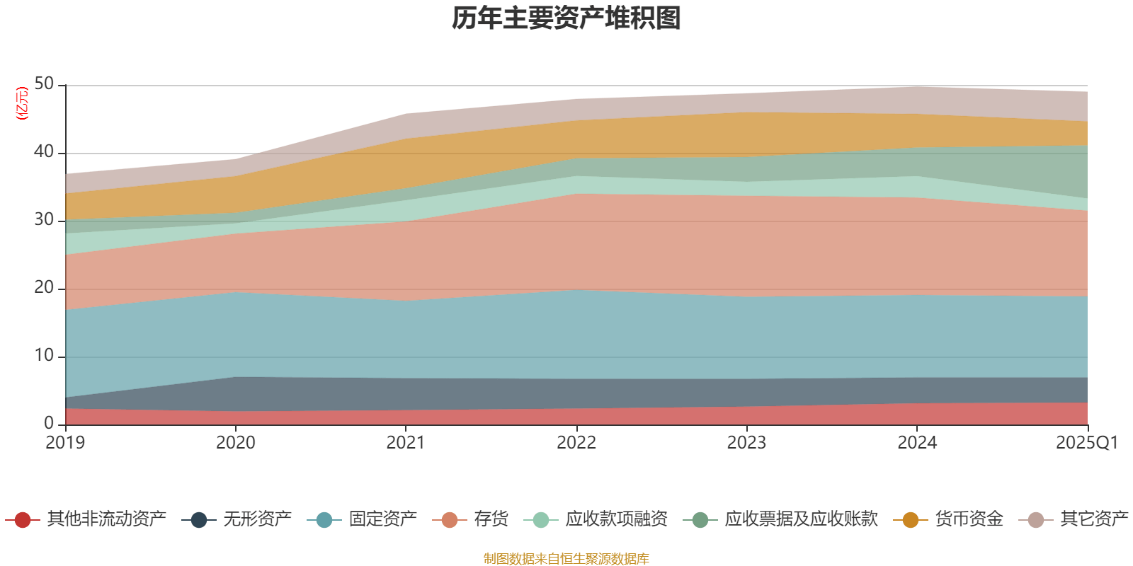 锡业股份:根据2025年钨矿开采指标组织生产和销售