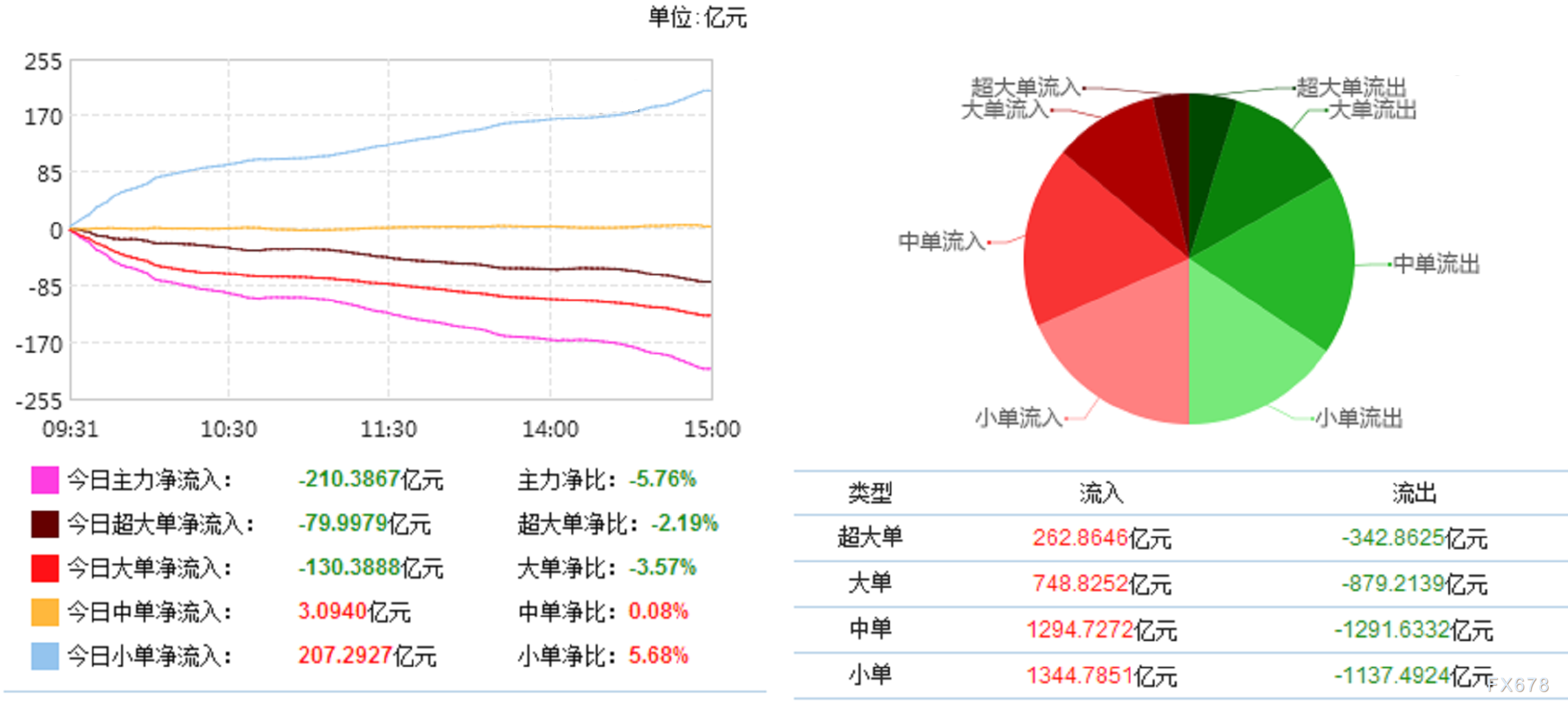 格力电器获得发明专利授权：“共享设备的控制方法、装置和共享服务平台”