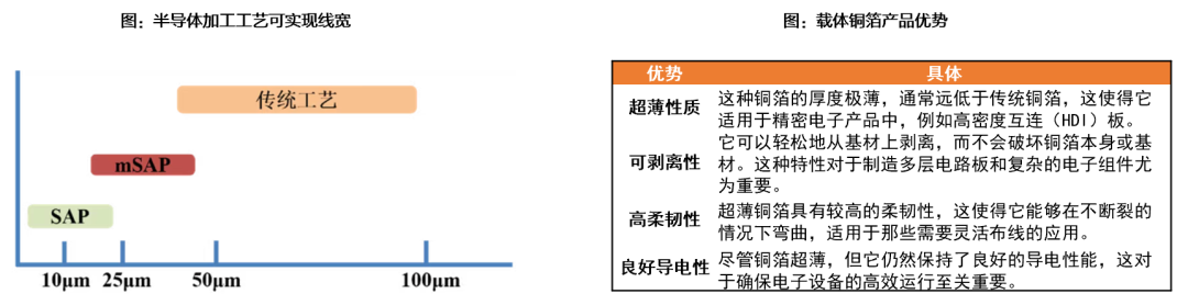 天风证券：重点看好AI终端设备产业链机遇