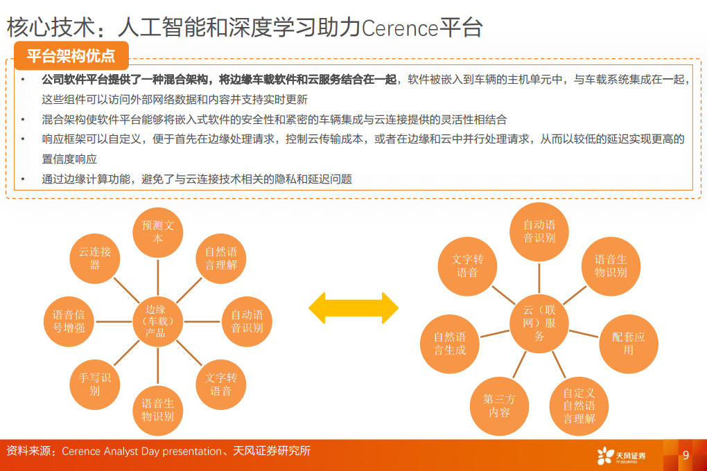 天风证券：重点看好AI终端设备产业链机遇