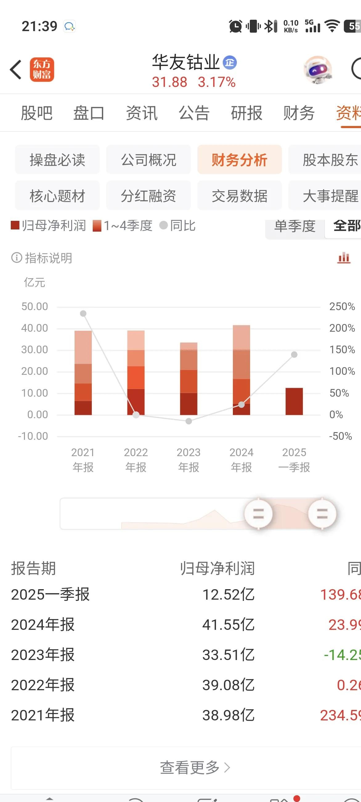 有色板块强势，钴、镍概念表现亮眼，华友钴业等涨停