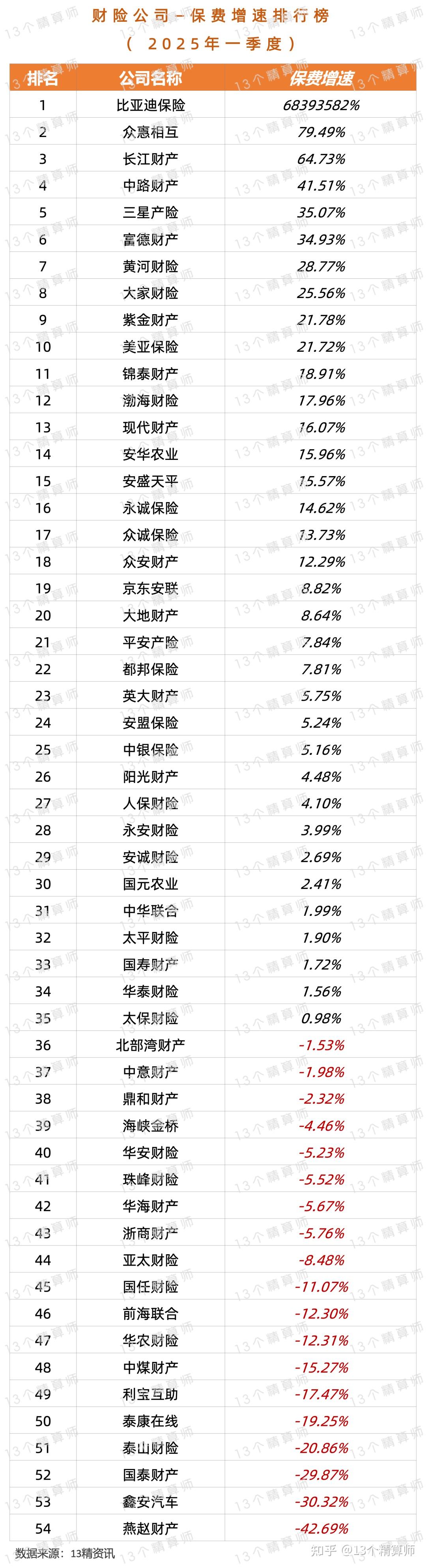人保财险 ,人保有温度_2025软件外包行业市场规模及风险投资态势分析