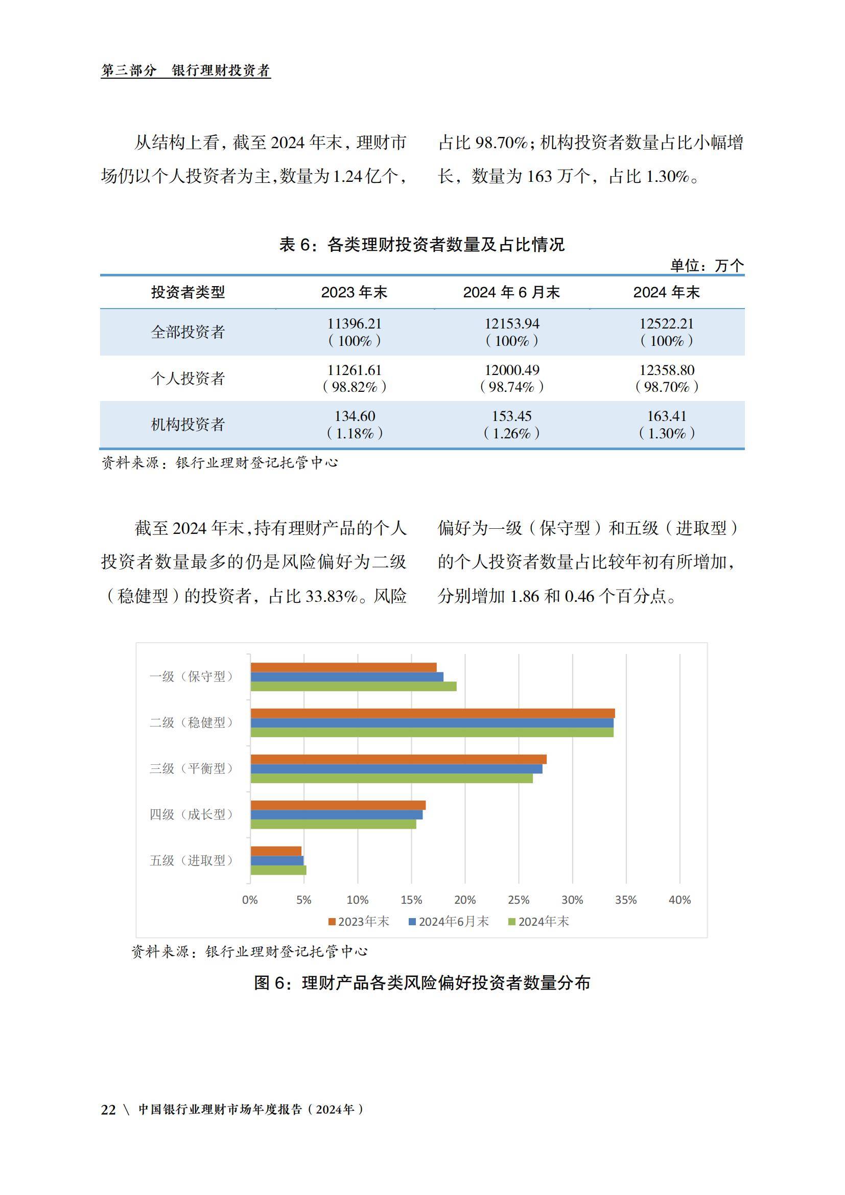 人保财险 ,人保有温度_2025软件外包行业市场规模及风险投资态势分析