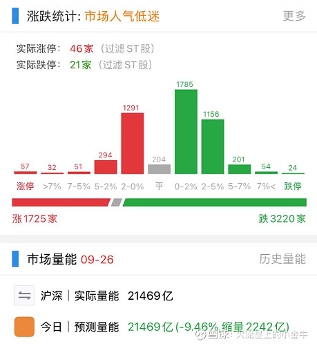 品茗科技连收4个涨停板