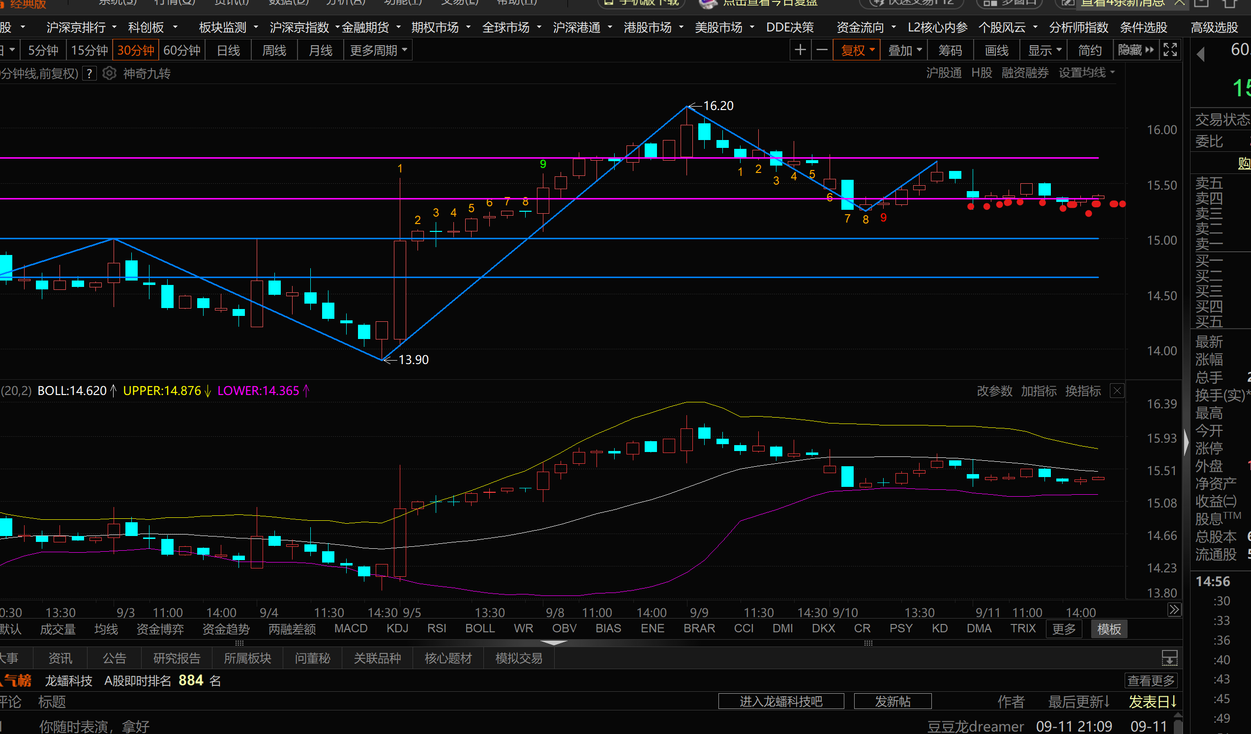644只股短线走稳 站上五日均线