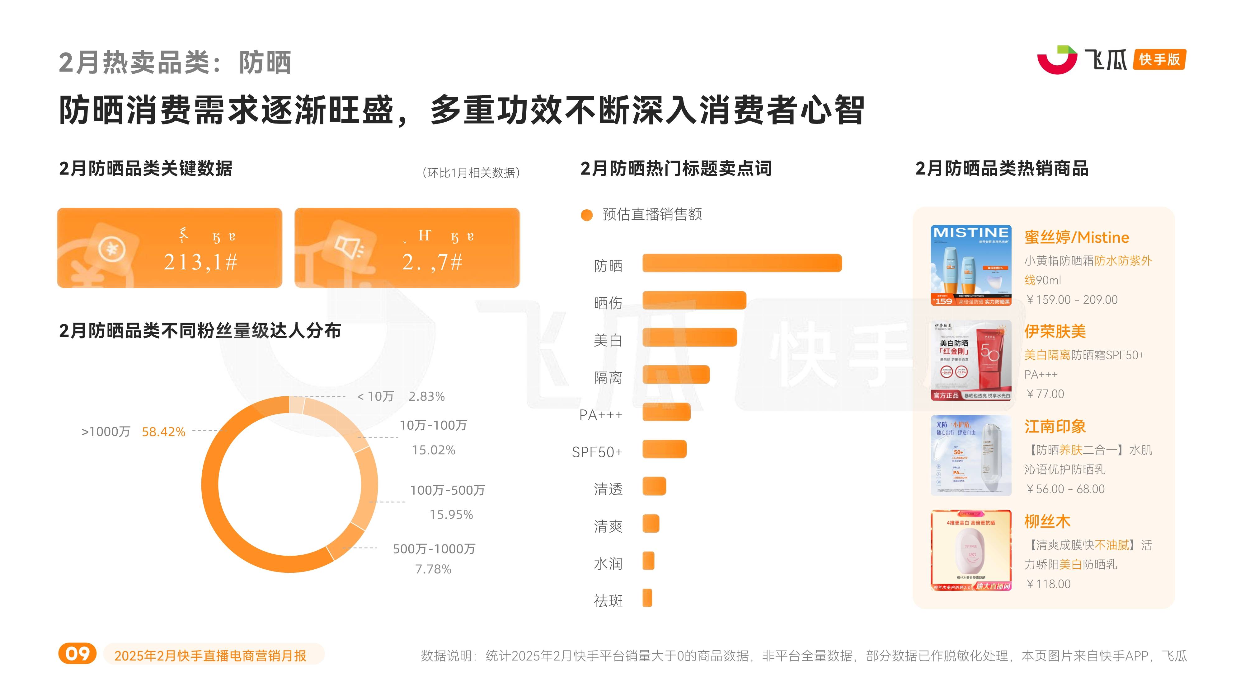 新规即将出台 剑指直播电商乱象