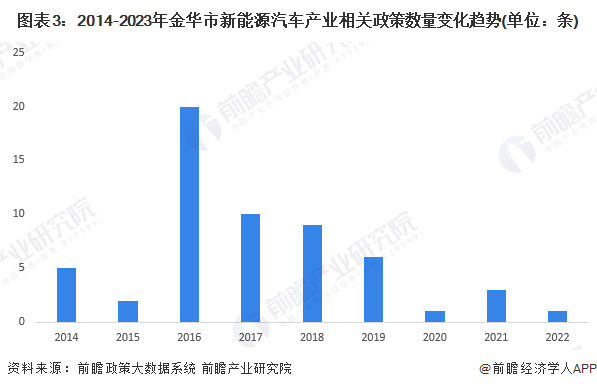 宝新能源:截至2025年9月19日股东总户数为83,741户