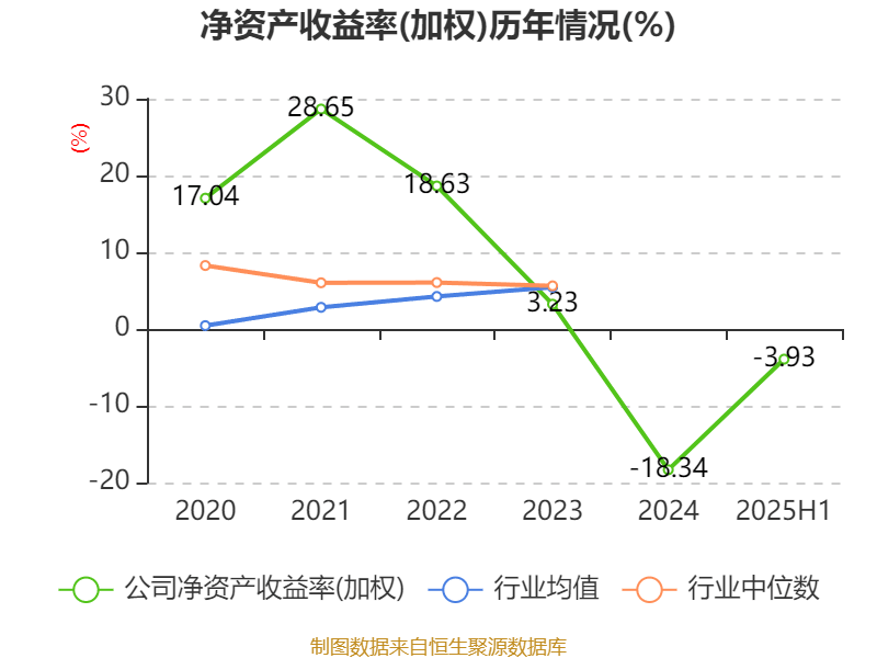 新雷能9月30日龙虎榜数据