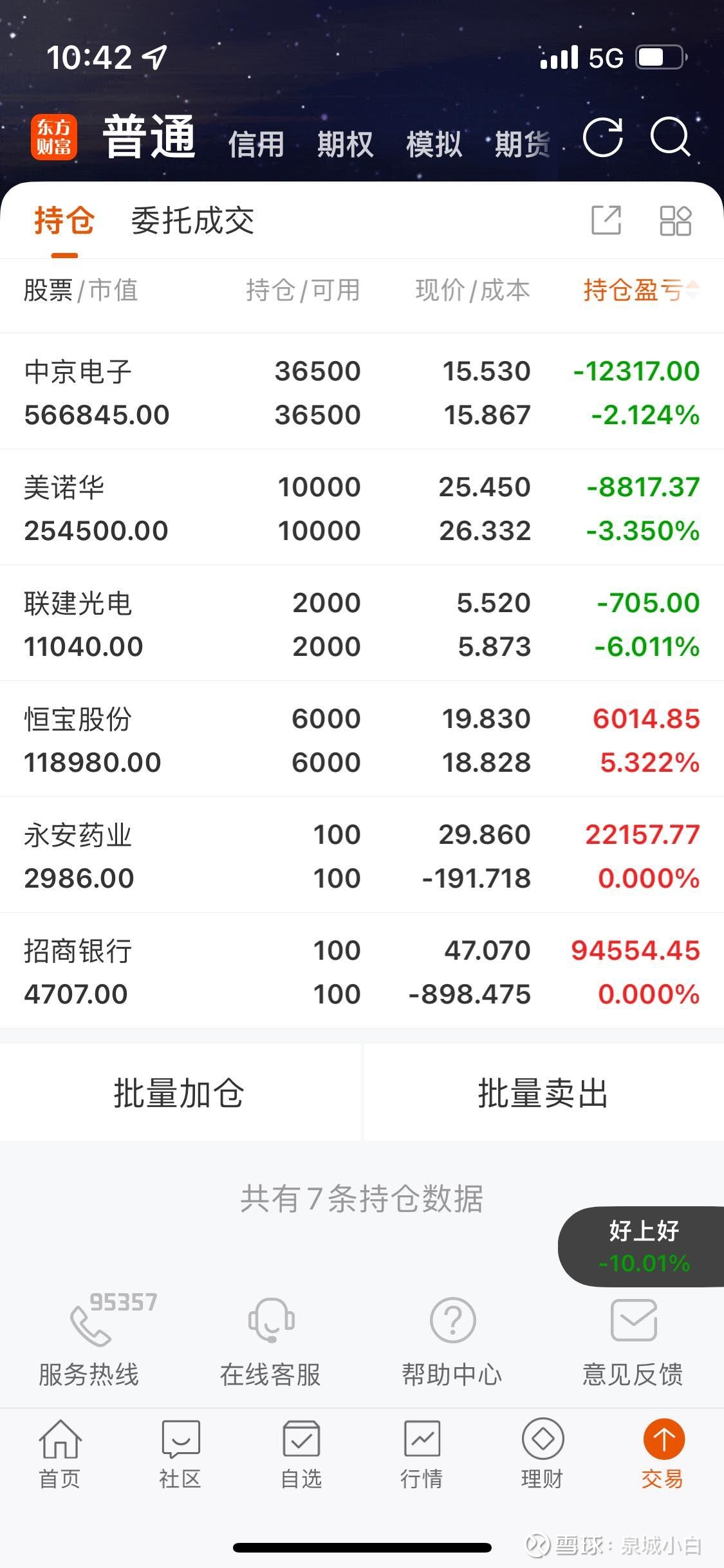 中京电子(002579.SZ)：拟向实际控制人等定增募资不超过7亿元