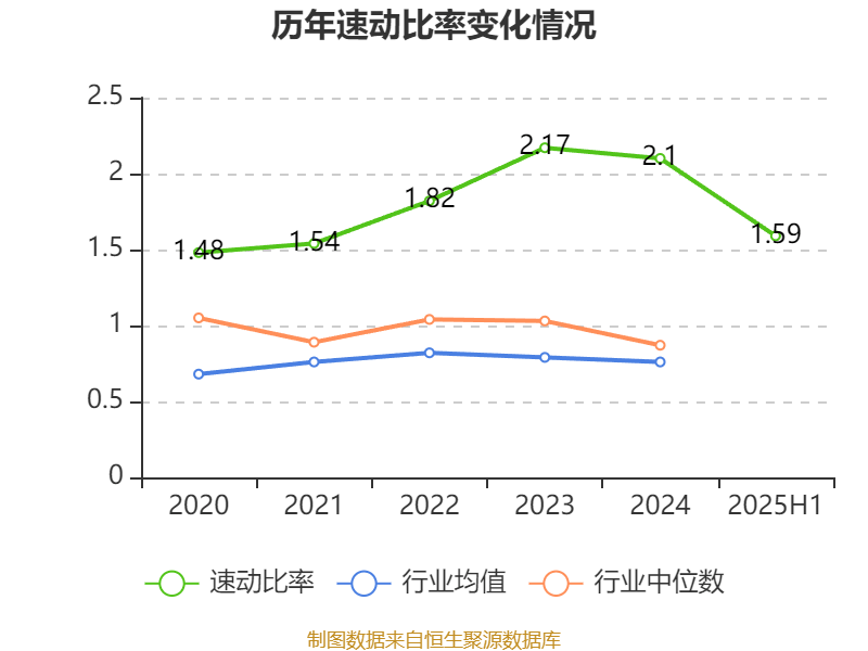 精艺股份龙虎榜数据(9月30日)