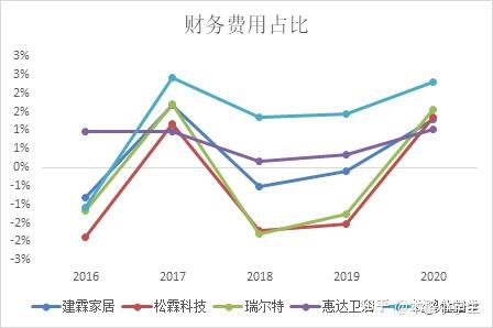 建霖家居获得实用新型专利授权:“一种挂墙坐便器”