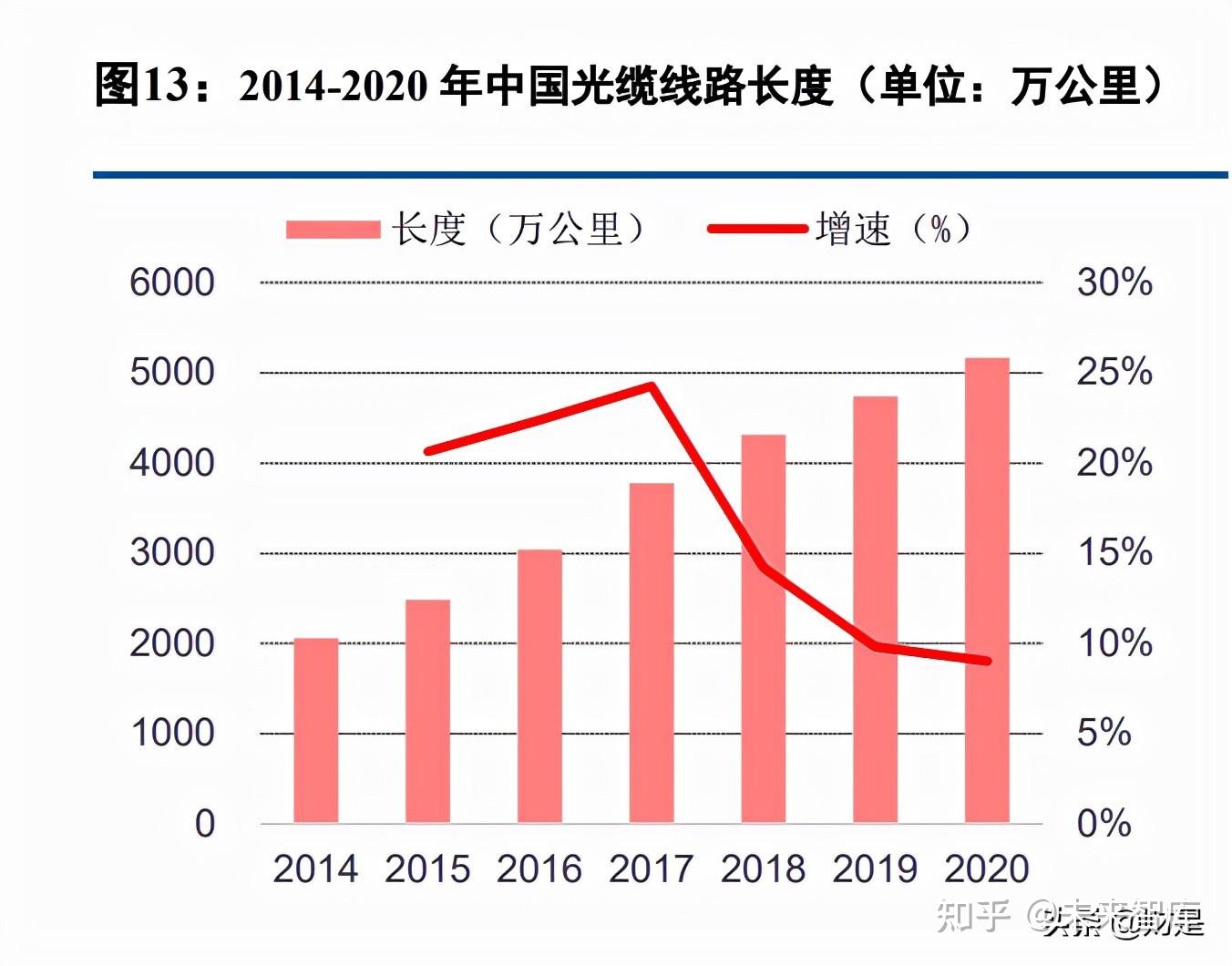 菲利华获得实用新型专利授权：“一种大规格石英玻璃筒成型用燃烧器”
