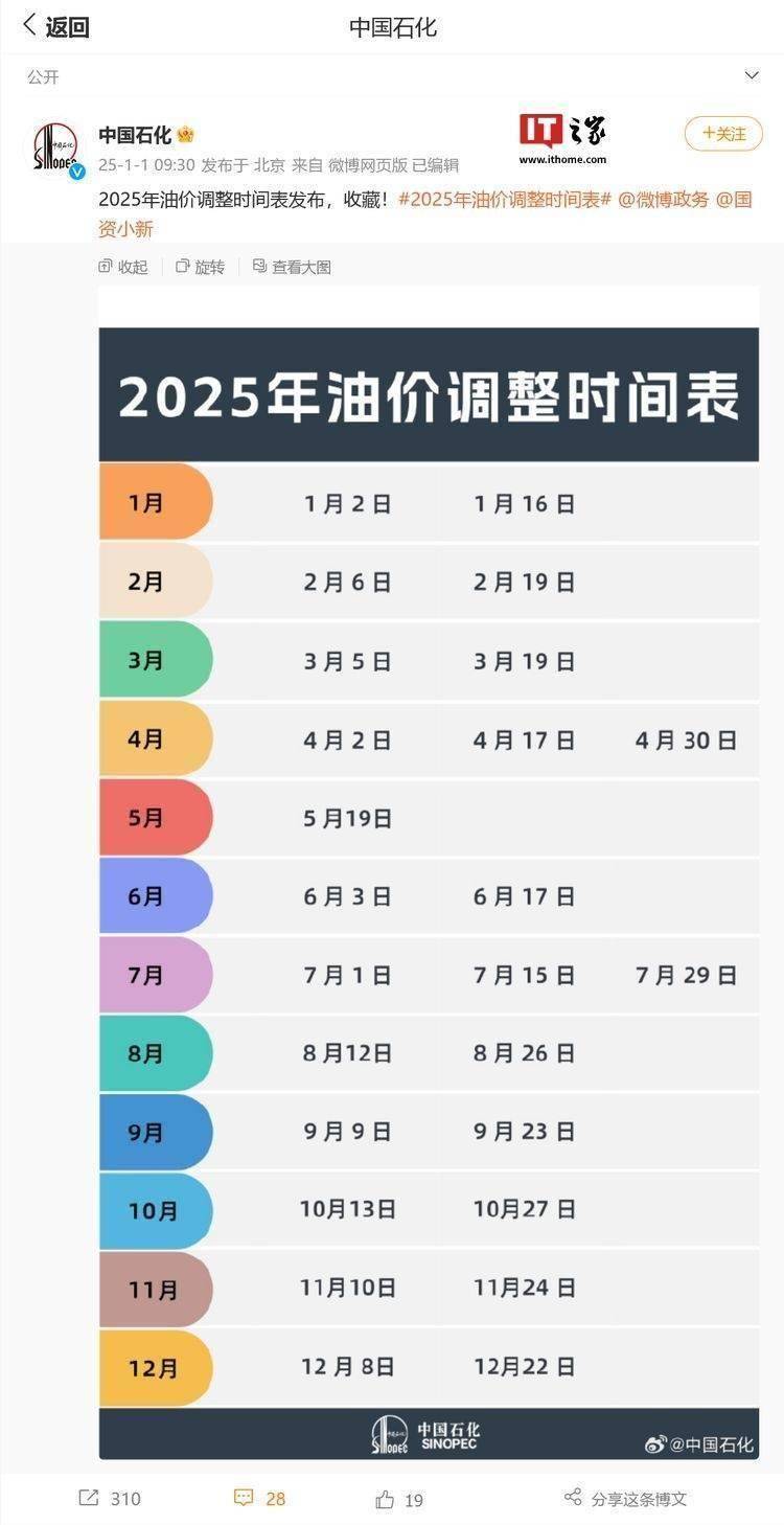 2025合成油行业市场全景调研及未来趋势分析_人保财险政银保 ,人保有温度