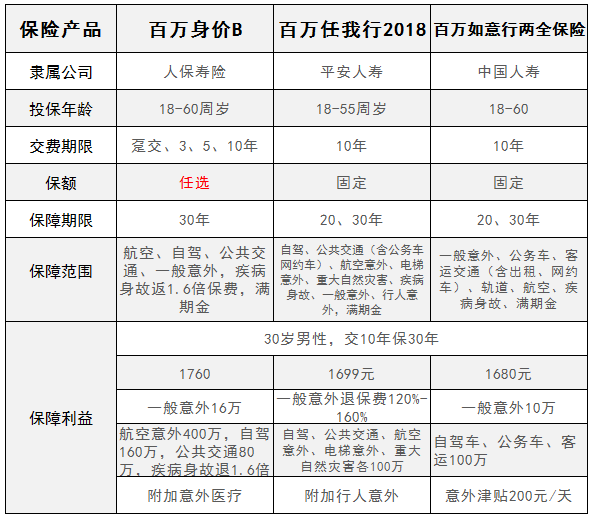 2025便携式储能电源行业市场规模及未来前景分析_人保服务 ,人保护你周全