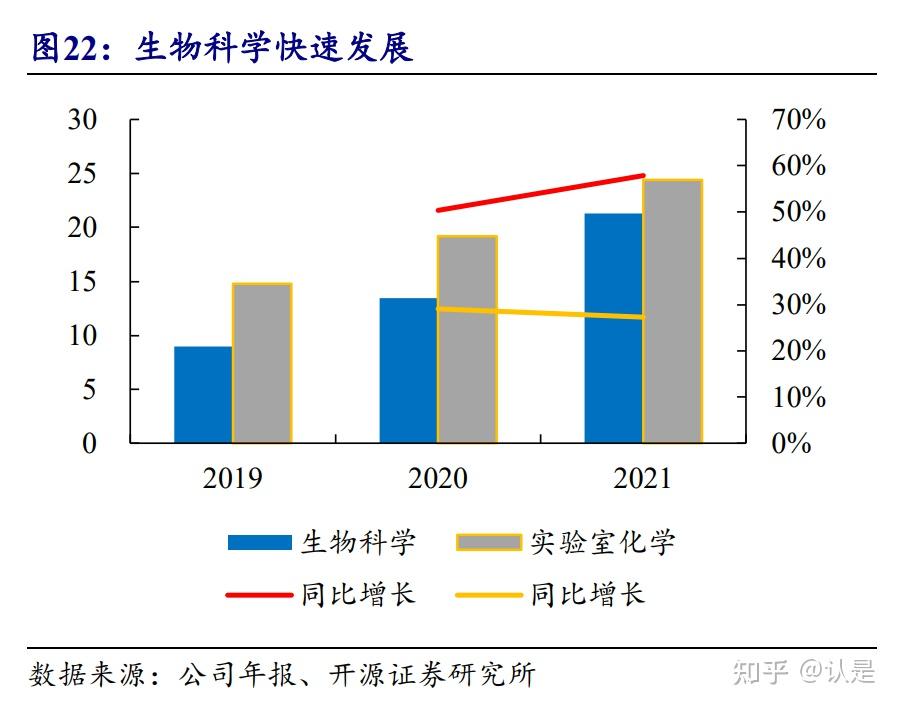 康龙化成两员工在实验室死亡 总裁等多位管理人员被罚
