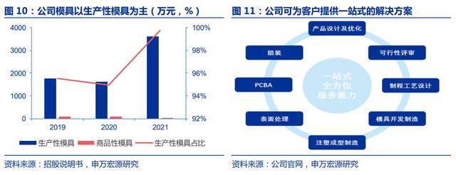 骏创科技获得发明专利授权：“一种汽车注塑件的生产设备”