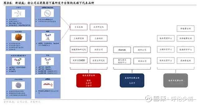 新诺威：拟收购巨石生物29%股权