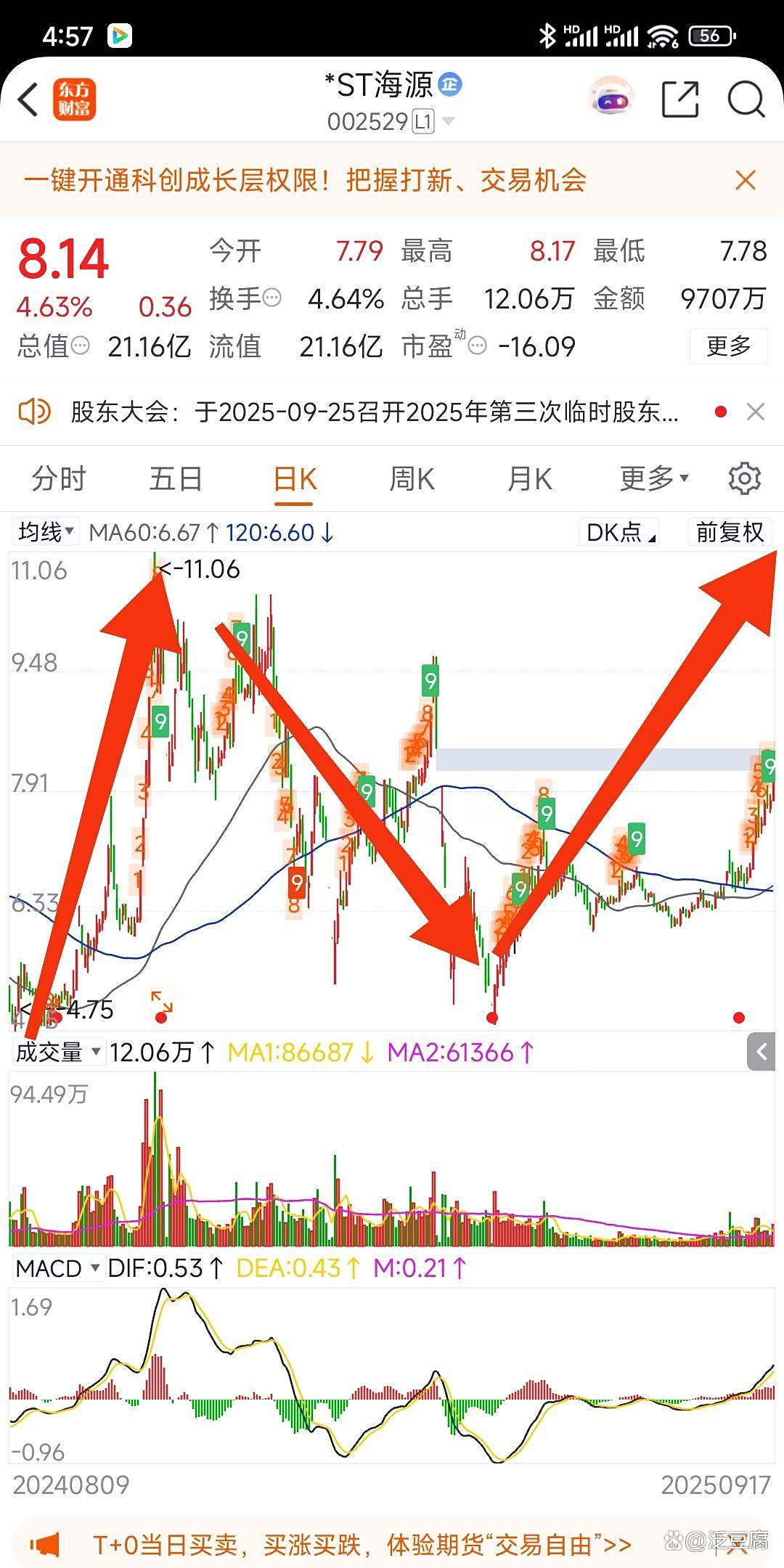 揭秘涨停 | 并购预案发布,AI概念股复牌后涨停
