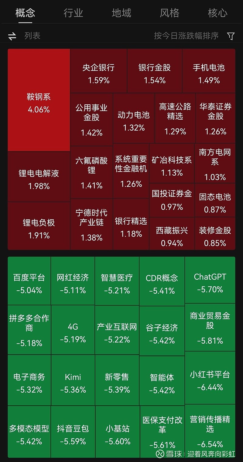 揭秘涨停 | 并购预案发布,AI概念股复牌后涨停