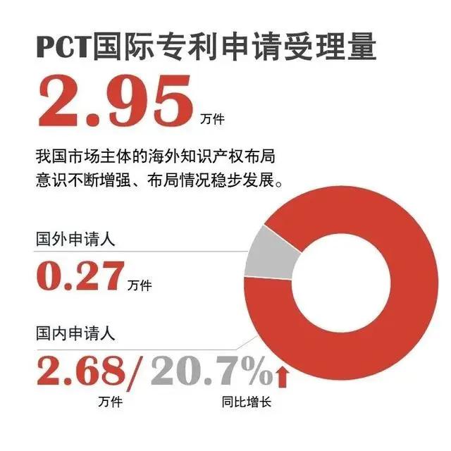 京东方Ａ获得发明专利授权：“显示面板、电子设备及显示面板的制备方法”