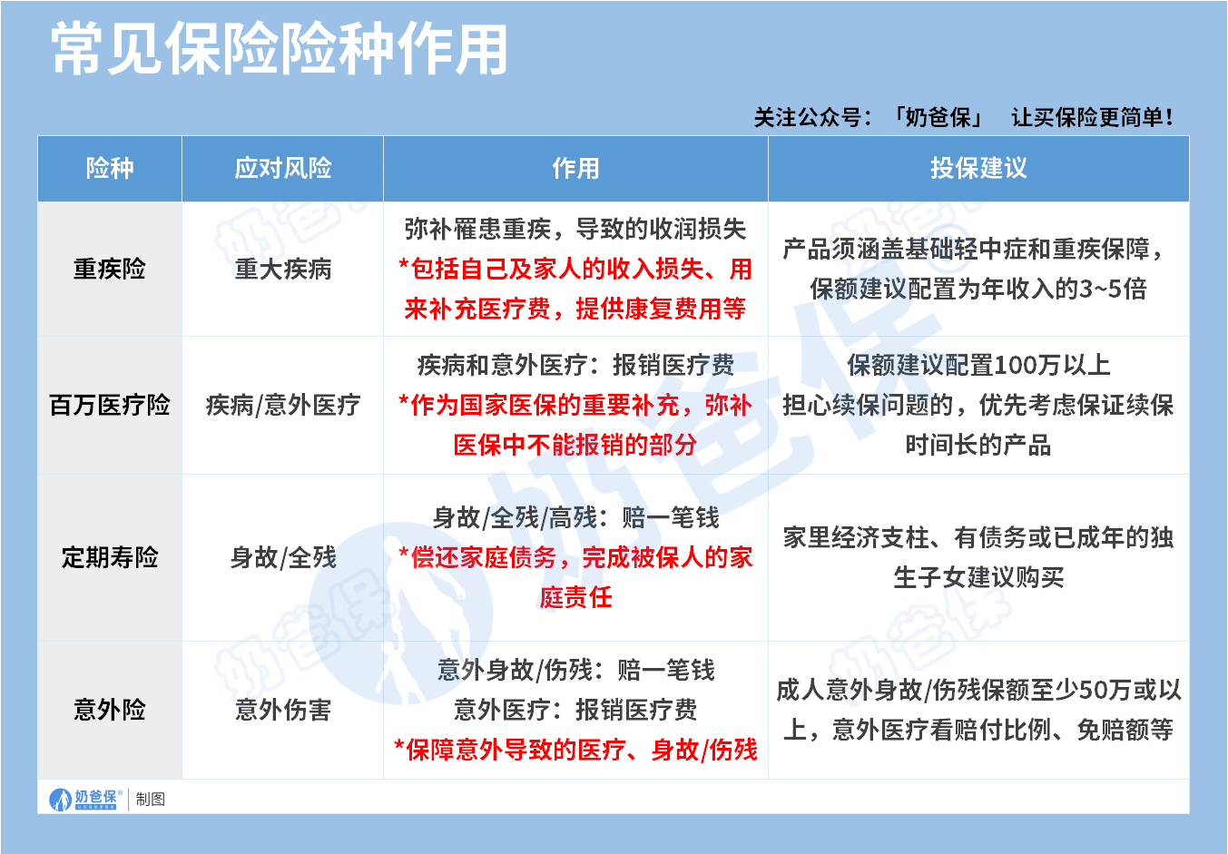 人保车险,人保财险政银保 _2025中国智能家具产业：从“实用主义”到“情感共鸣”的跃迁