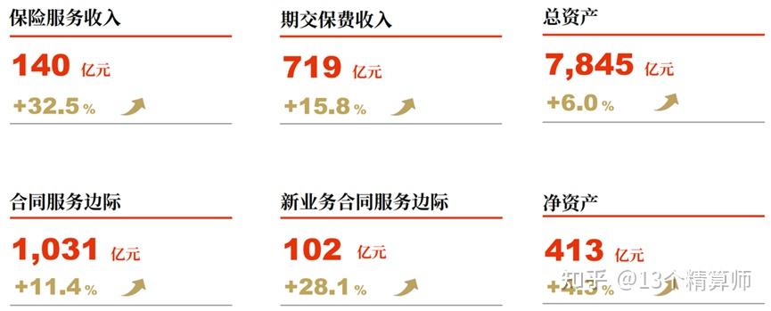 人保车险   品牌优势——快速了解燃油汽车车险,人保服务_2025新型建材产业：四大创新方向引领产业升级