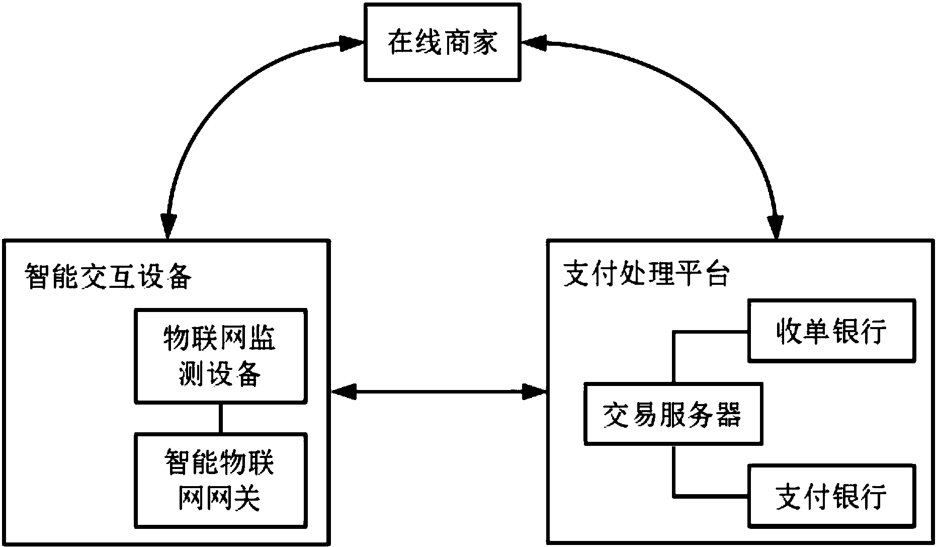 松霖科技获得发明专利授权：“基于代理动态混合归一化的粉刺检测方法及系统”
