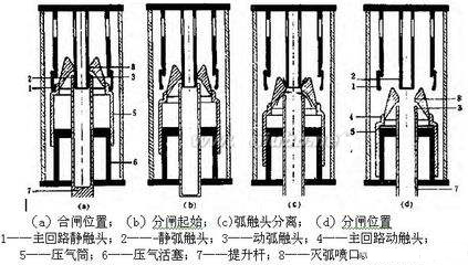 长江电力获得实用新型专利授权:“一种断路器大电流直流电阻试验转接线装置”