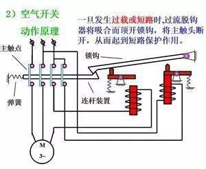 长江电力获得实用新型专利授权:“一种断路器大电流直流电阻试验转接线装置”